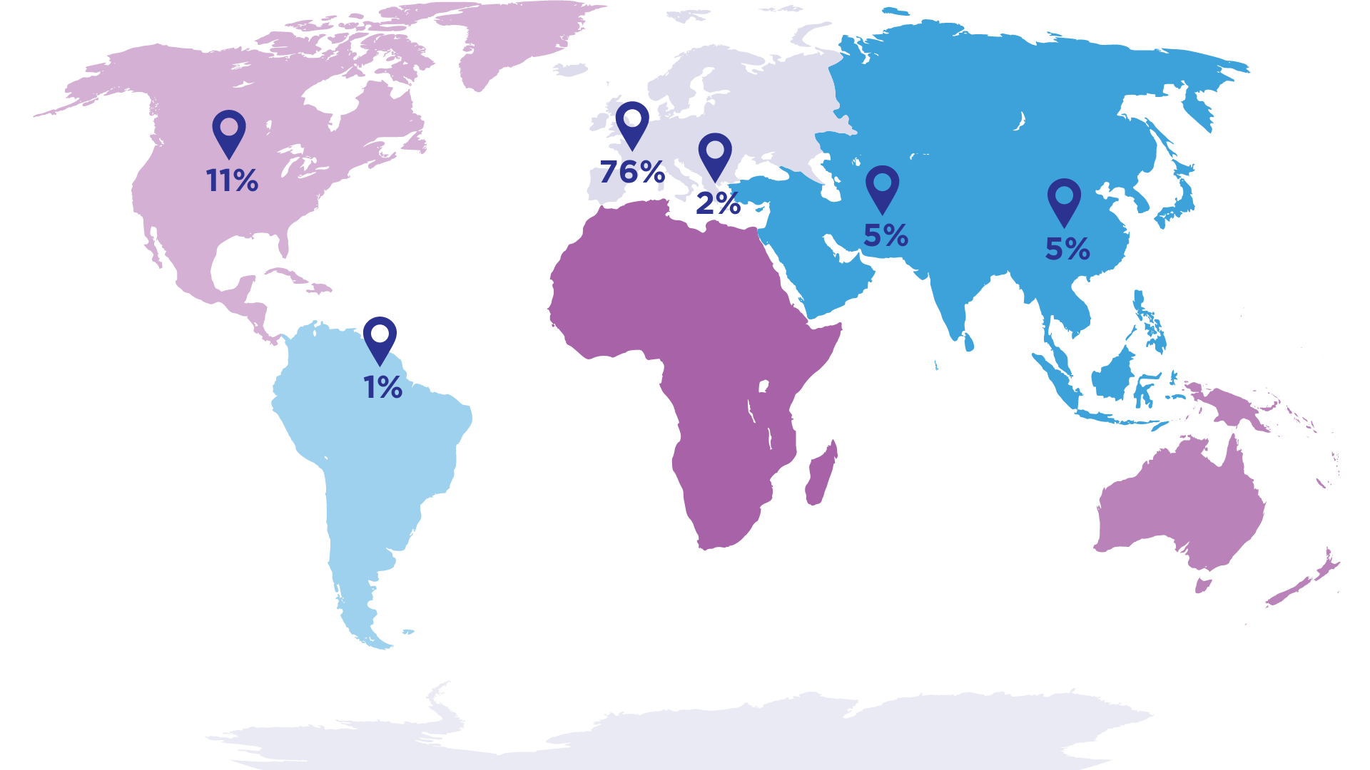 ILS OP World Regions (1) (003)